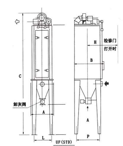 UF單機(jī)袋收塵器2