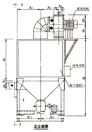 扁布袋除塵器