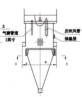 防靜電布袋收塵器1