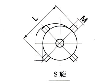 扁布袋除塵器