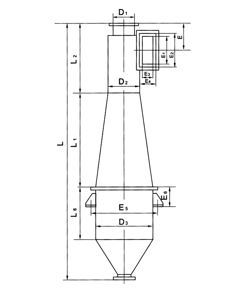 旋風(fēng)除塵器