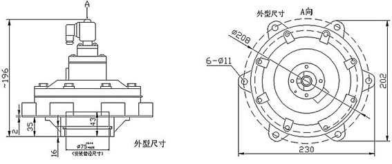 電磁脈沖閥